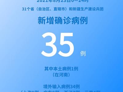 各地疫情速覽:8月23日新增確診病例35例其中本土病例1例