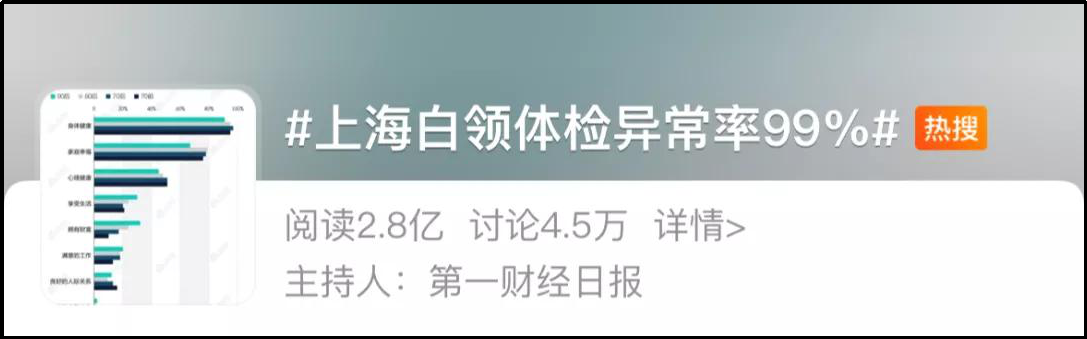退休晚幾年，反而更健康？打工人：我撐不到退休了……