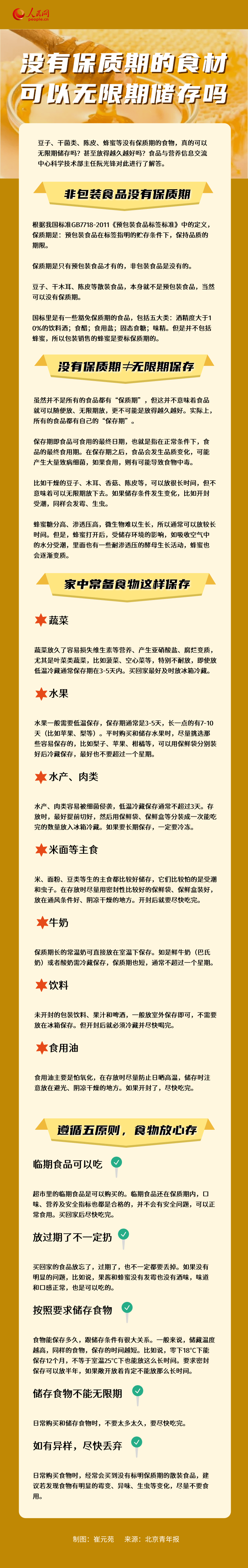 沒有保質期的食材可以無限期保存嗎?專家一圖解答-易網健康<a href=http://www.xllyou.com/jkys/ target=_blank class=infotextkey>養生</a>網 沒有保質期的食材可以無限期保存嗎?專家一圖解答