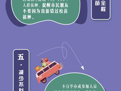 “雙節”能否出游？北京疾控這樣說！