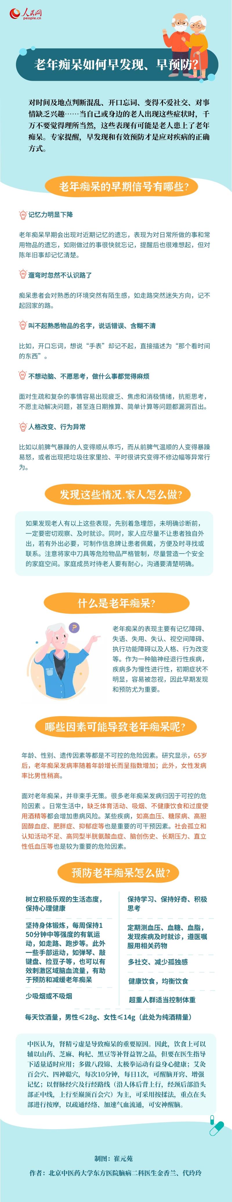 老年癡呆如何早發現、早預防?專家來支招-易網健康<a href=http://www.xllyou.com/jkys/ target=_blank class=infotextkey>養生</a>網 老年癡呆如何早發現、早預防?專家來支招