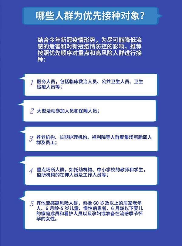 哪些人最推薦打?與新冠疫苗沖突嗎?關于流感疫苗你需要知道這些-易網<a href=http://www.xllyou.com/ target=_blank class=infotextkey>健康養生</a>網 哪些人最推薦打?與新冠疫苗沖突嗎?關于流感疫苗你需要知道這些