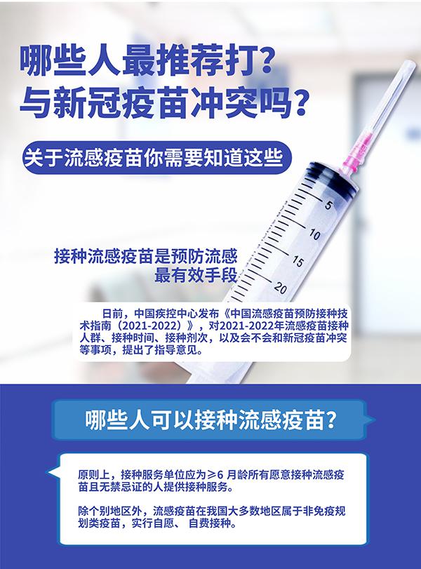 哪些人最推薦打?與新冠疫苗沖突嗎?關于流感疫苗你需要知道這些-易網健康<a href=http://www.xllyou.com/jkys/ target=_blank class=infotextkey>養生</a>網 哪些人最推薦打?與新冠疫苗沖突嗎?關于流感疫苗你需要知道這些