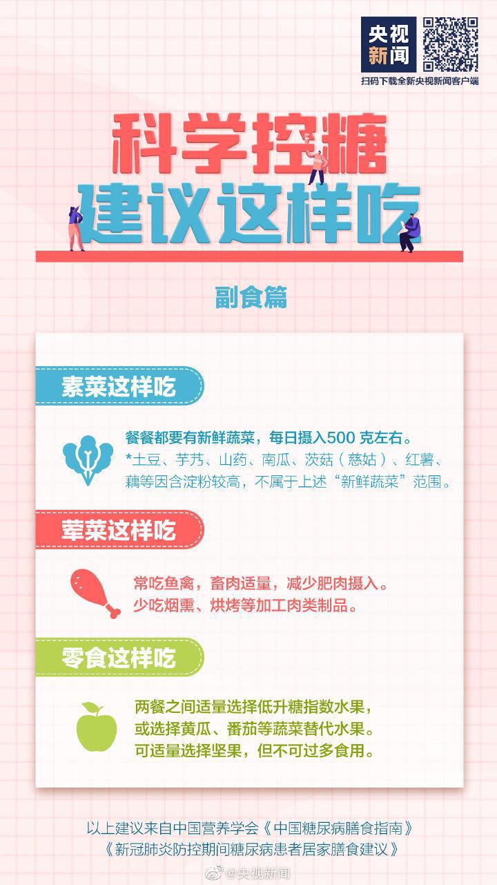 吃得多體重卻在降可能是糖尿病 這些常識(shí)要知道→-易網(wǎng)健康養(yǎng)生網(wǎng) 吃得多體重卻在降可能是糖尿病 這些常識(shí)要知道→