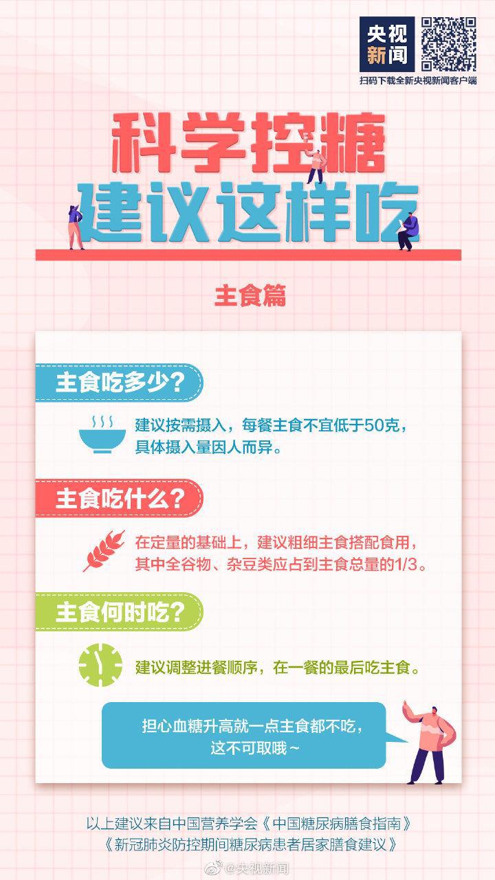 吃得多體重卻在降可能是糖尿病 這些常識(shí)要知道→-易網(wǎng)健康養(yǎng)生網(wǎng) 吃得多體重卻在降可能是糖尿病 這些常識(shí)要知道→