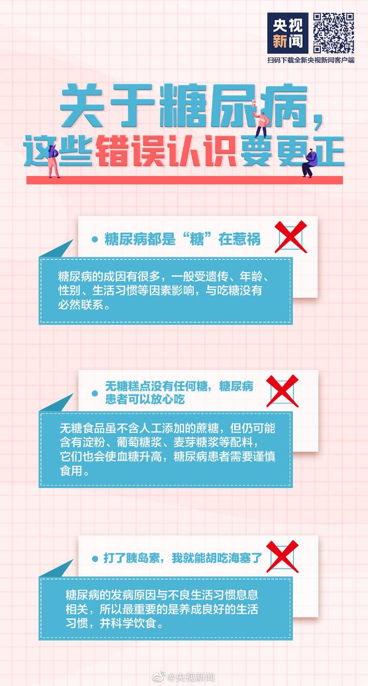 吃得多體重卻在降可能是糖尿病 這些常識(shí)要知道→-易網(wǎng)健康養(yǎng)生網(wǎng) 吃得多體重卻在降可能是糖尿病 這些常識(shí)要知道→