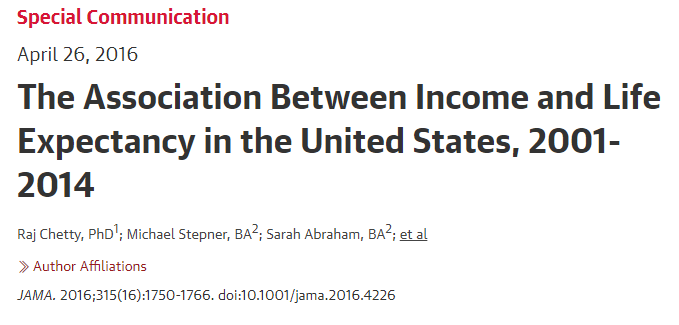 JAMA:越有錢的人越長壽!窮人:我們不配嗎?-易網(wǎng)健康養(yǎng)生網(wǎng) JAMA:越有錢的人越長壽!窮人:我們不配嗎?