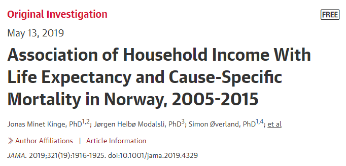 JAMA:越有錢的人越長壽!窮人:我們不配嗎?-易網(wǎng)健康養(yǎng)生網(wǎng) JAMA:越有錢的人越長壽!窮人:我們不配嗎?