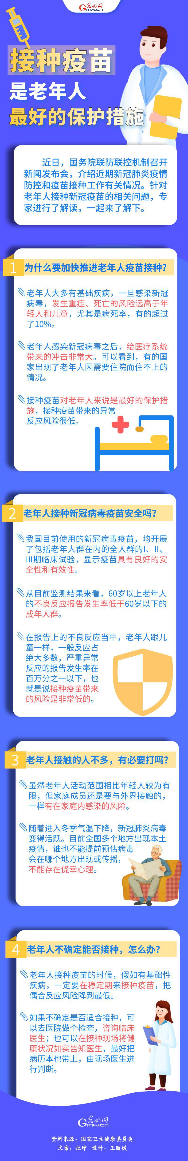 接種疫苗是老年人最好的保護措施