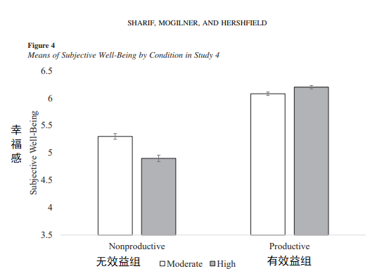 你不幸福,可能是因?yàn)樘e了-易網(wǎng)健康養(yǎng)生網(wǎng) 你不幸福,可能是因?yàn)樘e了