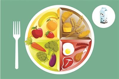 健康飲食新指標:減少油鹽糖!-易網健康<a href=http://www.xllyou.com/jkys/ target=_blank class=infotextkey>養生</a>網 健康飲食新指標:減少油鹽糖!