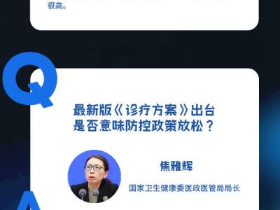 本輪疫情十問(wèn)，你關(guān)心的都在這里