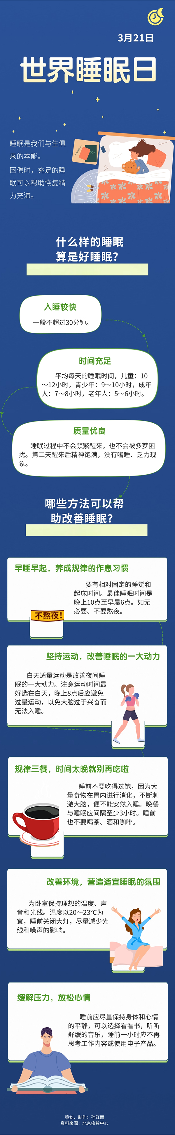 世界睡眠日:想擁有好睡眠試試這些方法-易網健康<a href=http://www.xllyou.com/jkys/ target=_blank class=infotextkey>養生</a>網 世界睡眠日:想擁有好睡眠試試這些方法