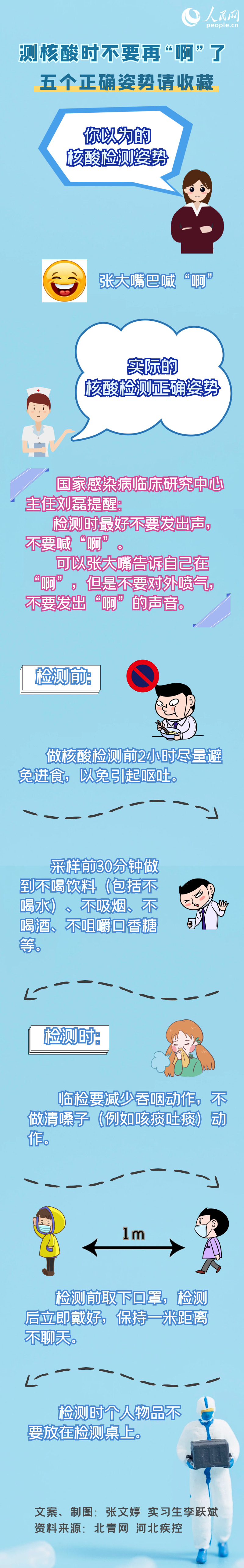 測核酸時不要再"啊"了五個正確姿勢請收藏-易網(wǎng)健康<a href=http://www.xllyou.com/jkys/ target=_blank class=infotextkey>養(yǎng)生</a>網(wǎng) 測核酸時不要再"啊"了五個正確姿勢請收藏