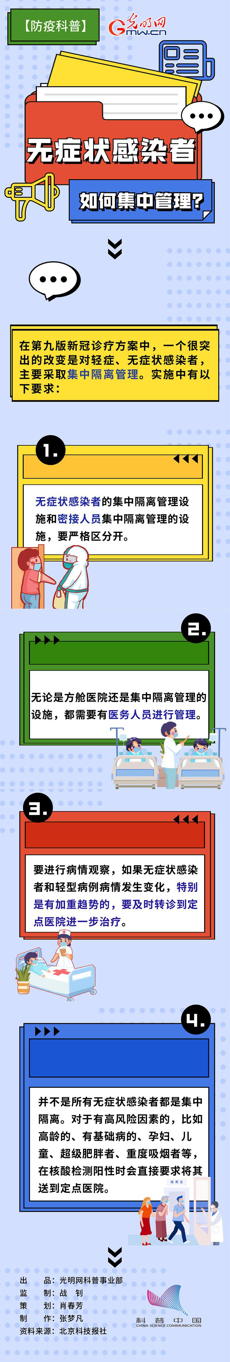 無癥狀感染者如何集中管理?-易網健康<a href=http://www.xllyou.com/jkys/ target=_blank class=infotextkey>養生</a>網 無癥狀感染者如何集中管理?