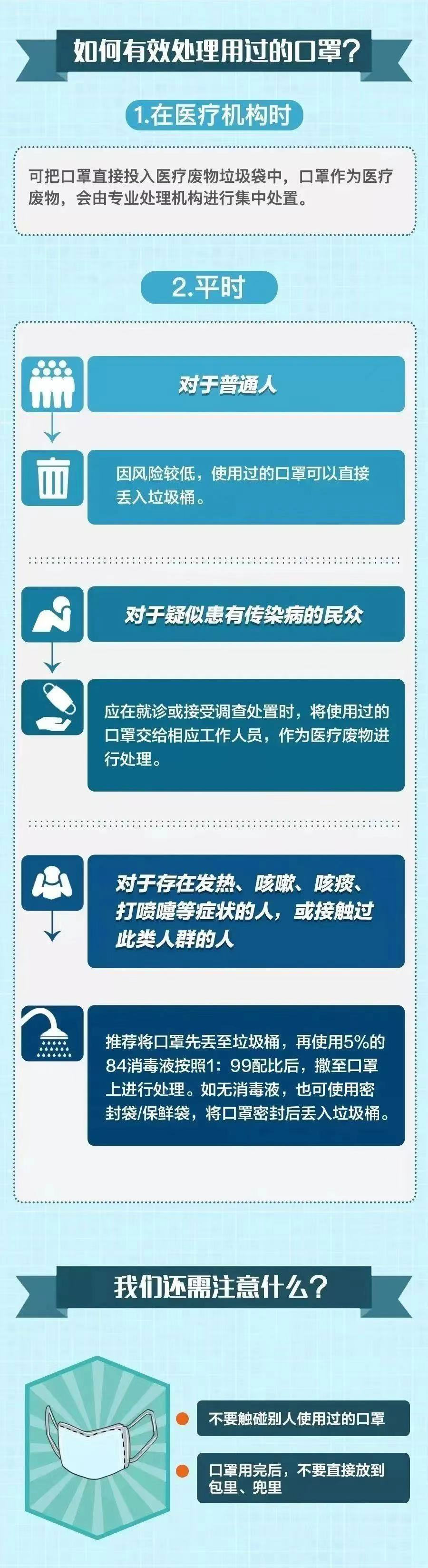 做完核酸后，一定要做這件事！好多人都忽略了