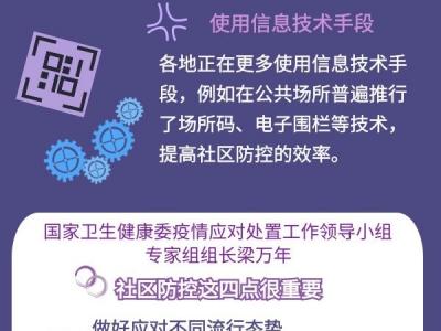 社區如何提高防控能力？“無疫小區”怎么建？