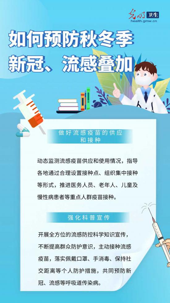 【防疫科普海報(bào)】秋冬季新冠、流感疊加來(lái)襲如何預(yù)防-易網(wǎng)<a href=http://www.xllyou.com/ target=_blank class=infotextkey>健康養(yǎng)生</a>網(wǎng) 【防疫科普海報(bào)】秋冬季新冠、流感疊加來(lái)襲如何預(yù)防