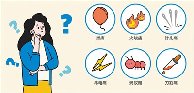 “五步描述法”讓醫生讀懂你的痛(醫說新語)-易網健康<a href=http://www.xllyou.com/jkys/ target=_blank class=infotextkey>養生</a>網 “五步描述法”讓醫生讀懂你的痛(醫說新語)