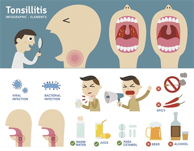 夜深人靜咳咳咳竟是胃在“搗鬼”-易網健康<a href=http://www.xllyou.com/jkys/ target=_blank class=infotextkey>養生</a>網 夜深人靜咳咳咳竟是胃在“搗鬼”