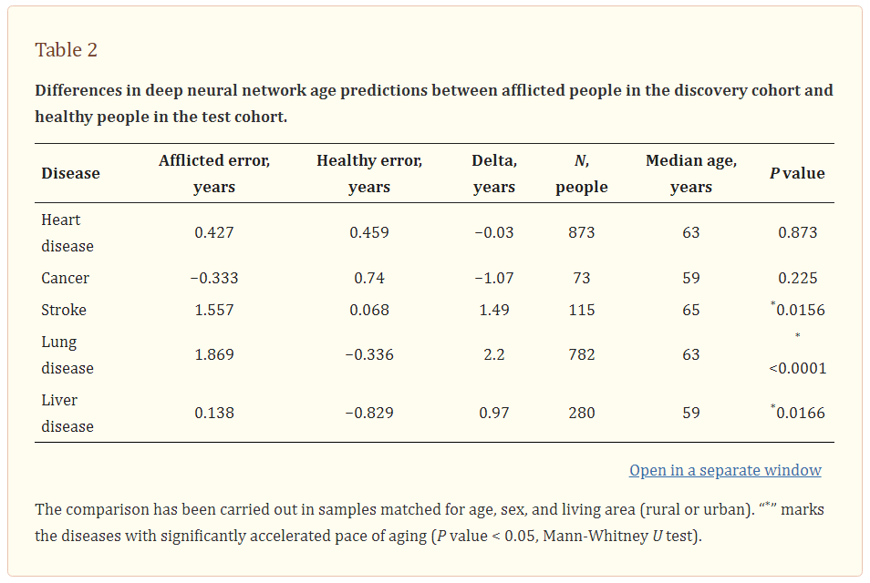 中國萬人研究:8大負面情緒堪稱“催老劑”,比抽煙還傷身-易網(wǎng)健康養(yǎng)生網(wǎng) 中國萬人研究:8大負面情緒堪稱“催老劑”,比抽煙還傷身