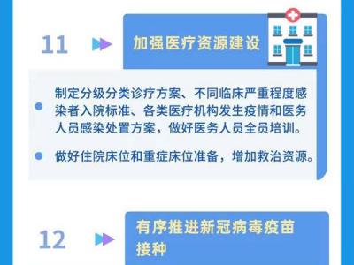 優化疫情防控“二十條”出爐干貨版來了