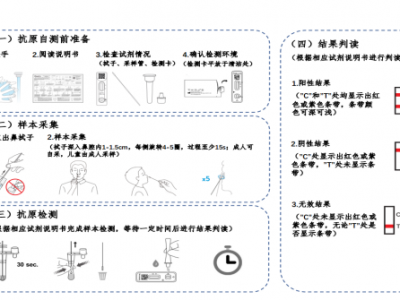 抗原陽性怎么辦？新冠病毒抗原檢測應用方案來了