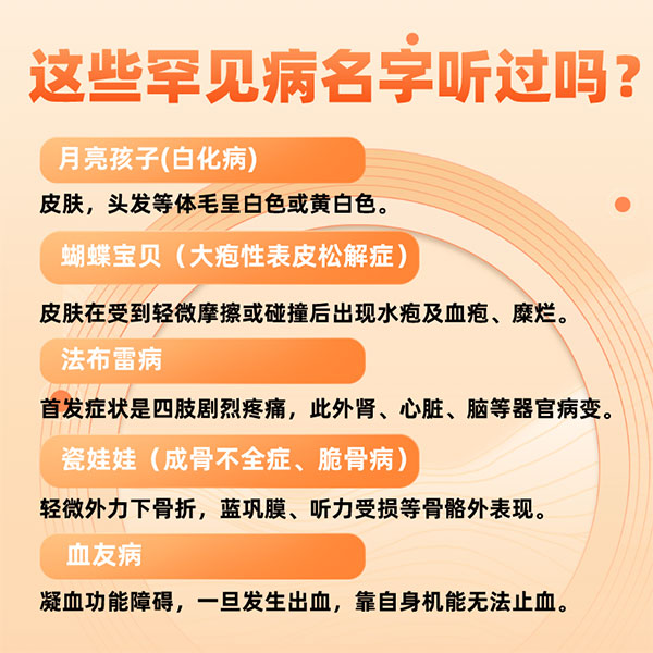 國際罕見病日|關于罕見病，你了解多少？