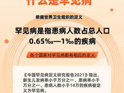 國際罕見病日|關(guān)于罕見病，你了解多少？