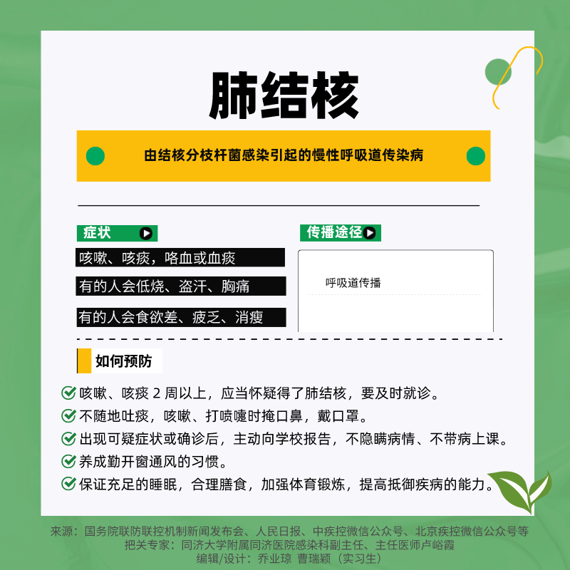 甲流、諾如等傳染病流行個人如何做好防護?-易網健康養生網 甲流、諾如等傳染病流行個人如何做好防護?