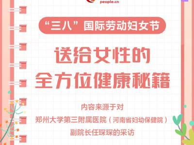 “三八”國(guó)際勞動(dòng)?jì)D女節(jié)送給女性的全方位健康秘籍