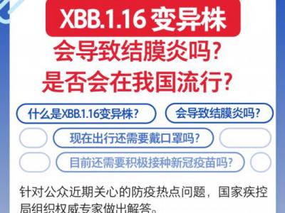 XBB.1.16變異株會導致結膜炎嗎,是否會在我國流行?權威解答來了