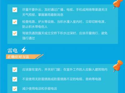 筑牢底線思維增強防災意識