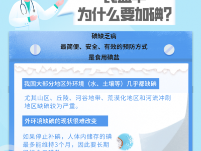 防治碘缺乏病日|我們現(xiàn)在還需要補碘嗎？了解這6“碘”知識
