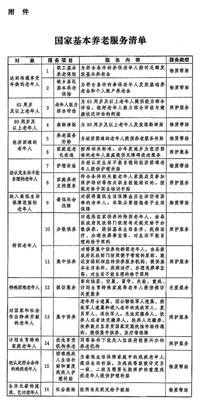 中辦國辦印發《關于推進基本養老服務體系建設的意見》-易網健康<a href=http://www.xllyou.com/jkys/ target=_blank class=infotextkey>養生</a>網 中辦國辦印發《關于推進基本養老服務體系建設的意見》