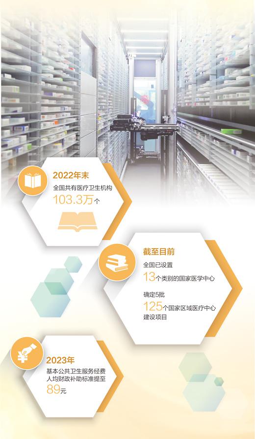 健康中國建設邁出堅實步伐(健康焦點)-易網健康<a href=http://www.xllyou.com/jkys/ target=_blank class=infotextkey>養生</a>網 健康中國建設邁出堅實步伐(健康焦點)