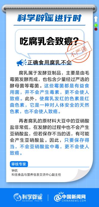 中新真探:吃腐乳會致癌嗎?-易網健康<a href=http://www.xllyou.com/jkys/ target=_blank class=infotextkey>養生</a>網 中新真探:吃腐乳會致癌嗎?