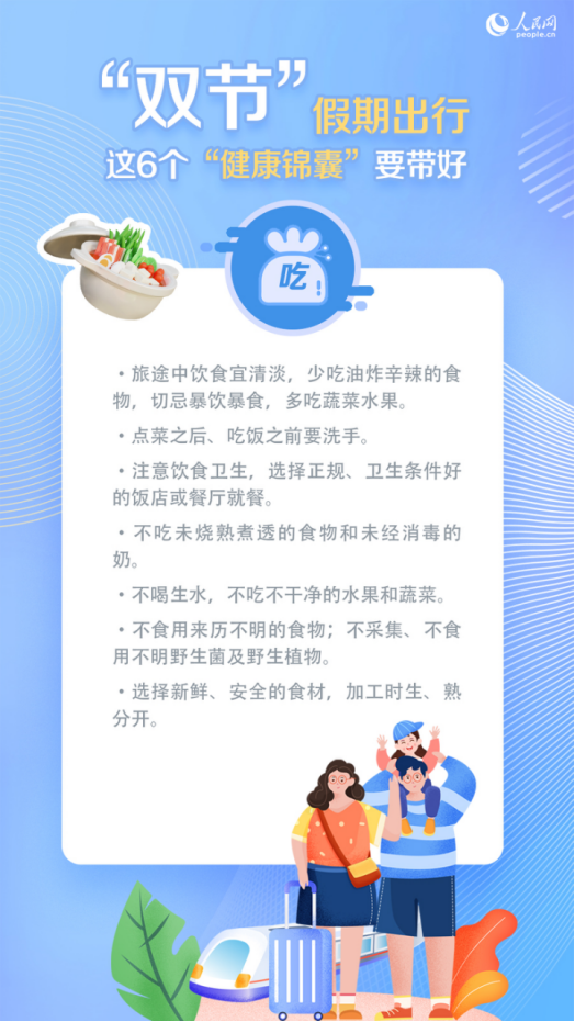 “雙節(jié)”出行 這6個“健康錦囊”要帶好-易網(wǎng)健康<a href=http://www.xllyou.com/jkys/ target=_blank class=infotextkey>養(yǎng)生</a>網(wǎng) “雙節(jié)”出行 這6個“健康錦囊”要帶好