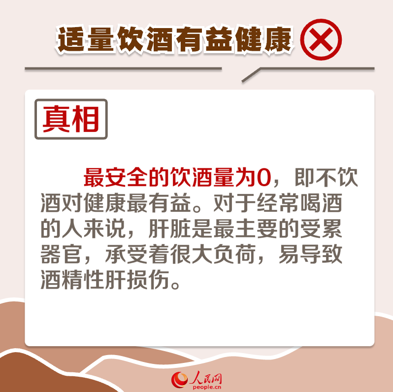 世界保健日:這6個保健真相你需要知道-易網健康<a href=http://www.xllyou.com/jkys/ target=_blank class=infotextkey>養生</a>網 世界保健日:這6個保健真相你需要知道