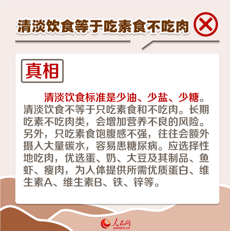 世界保健日:這6個保健真相你需要知道-易網<a href=http://www.xllyou.com/ target=_blank class=infotextkey>健康養生</a>網 世界保健日:這6個保健真相你需要知道