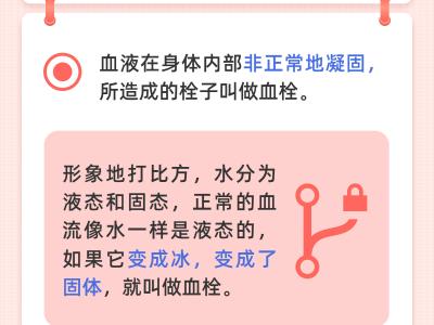 世界血栓日：血栓最易“栓”住哪些人？6張圖看懂