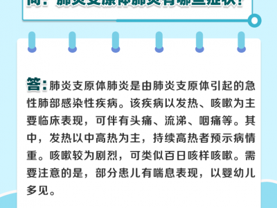 6問6答 兒童肺炎支原體肺炎如何防治