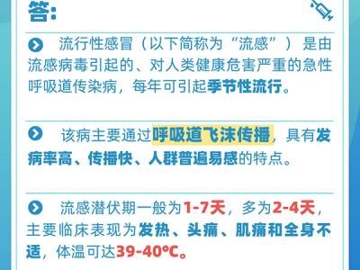 世界流感日：關于流感6個熱點問答