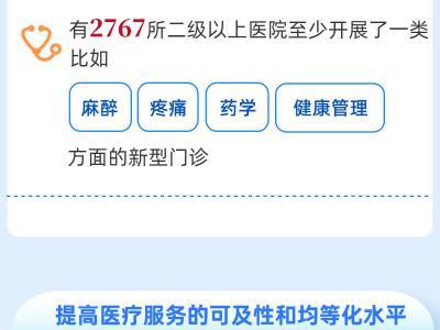 數讀中國 | 全鏈條、全覆蓋 把優質醫療服務送到百姓身邊
