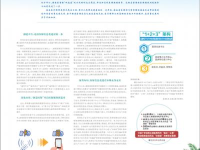 海南加快推進醫保信息化建設