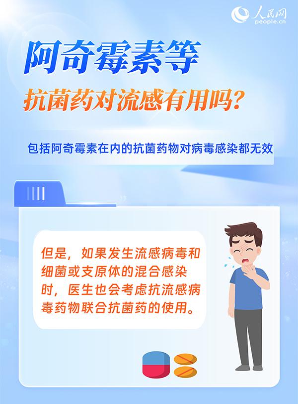 6問6答,帶你了解流感用藥注意事項-易網健康養生網 6問6答,帶你了解流感用藥注意事項