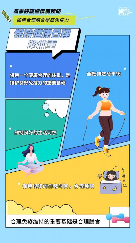 冬季呼吸道疾病高發 如何合理膳食提高免疫力？