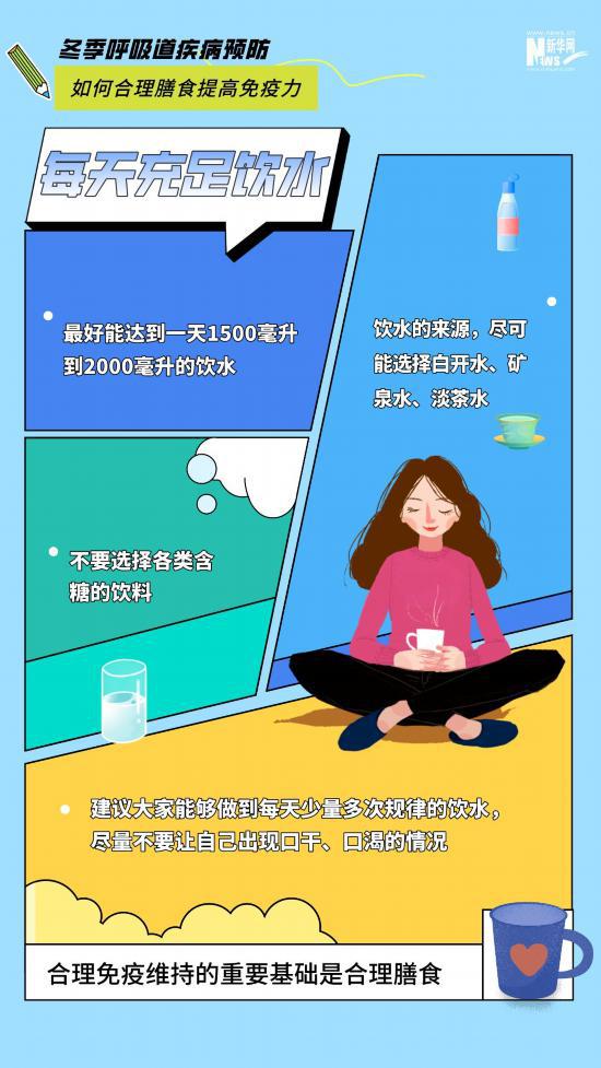 冬季呼吸道疾病高發 如何合理膳食提高免疫力？