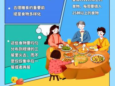 冬季呼吸道疾病高發 如何合理膳食提高免疫力?