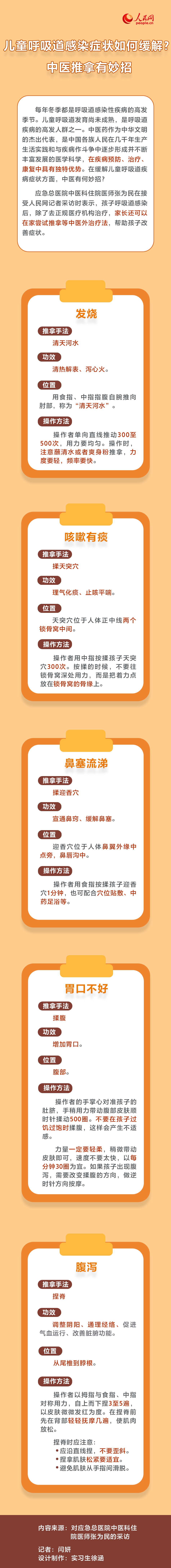 兒童呼吸道感染癥狀如何緩解?中醫(yī)推拿有妙招-易網(wǎng)健康<a href=http://www.xllyou.com/jkys/ target=_blank class=infotextkey>養(yǎng)生</a>網(wǎng) 兒童呼吸道感染癥狀如何緩解?中醫(yī)推拿有妙招